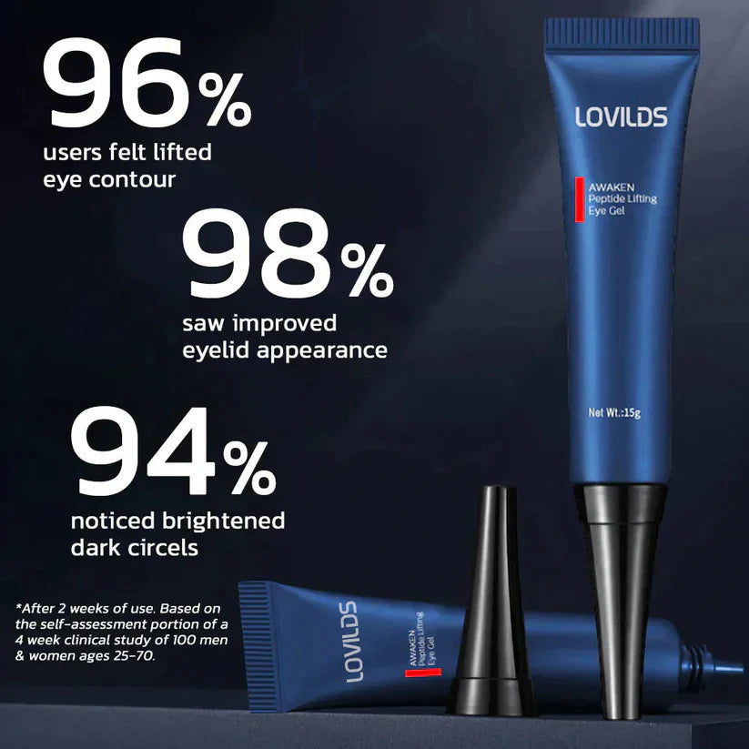 💙 82% OFF Today – Peptide Eye Gel to Reduce Wrinkles & Eye Bags ✨
