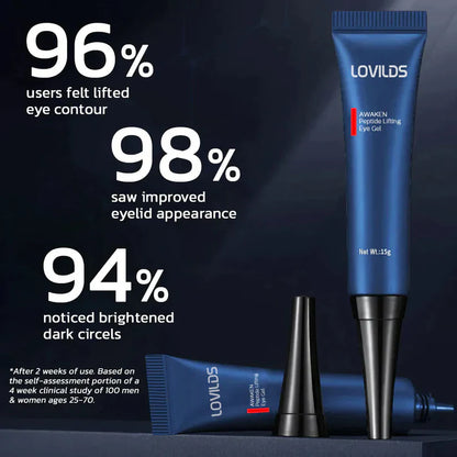 💙 82% OFF Today – Peptide Eye Gel to Reduce Wrinkles & Eye Bags ✨