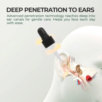 Ear Drops – Plant-Based Relief | FDA-Certified for Clearer Hearing