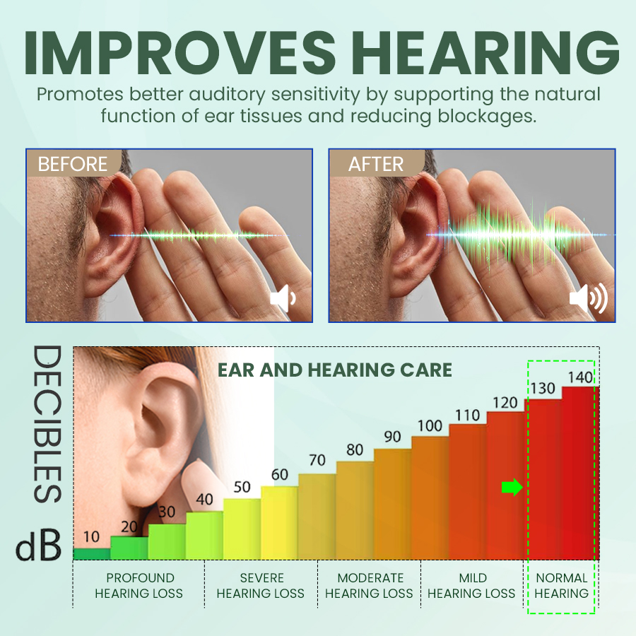 SEAGRIL™ Ear Care Drops – Plant-Based Formula | FDA-Registered