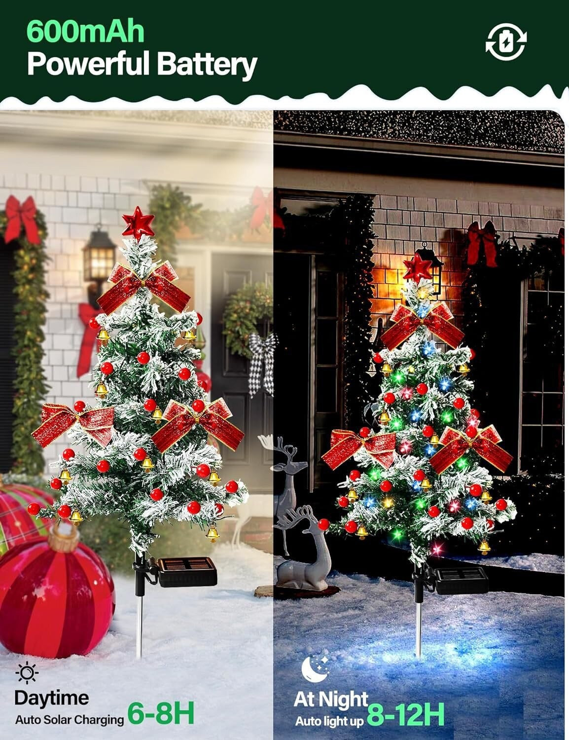 🎄 Solar-Powered Christmas Tree